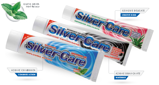 Зубні пасти Silver Care